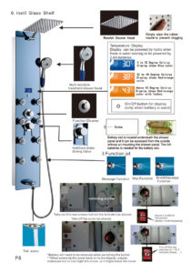 Fontana Blue Tempered Glass Multi-Function Massage Jets Rainfall Bath Shower Panel