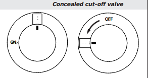 Thermostatic Mixers