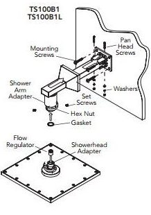 Onassis Thermostatic Tub & Shower System – 6 Body Jets