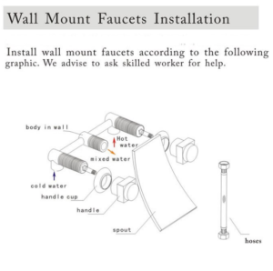Wall Mounted Double Handle Bathtub Fuacet All In One