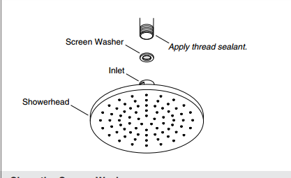 Round Thermostatic Ceiling Rainfall Showerhead System