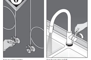 Turrubares Deck Mounted Kitchen Sink Faucet with Pull Down Sprayer