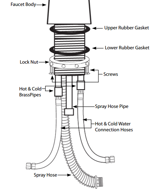 a kitchen tap installation diagram