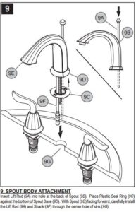 Venice Dual Handle Brass Antique ORB Faucet