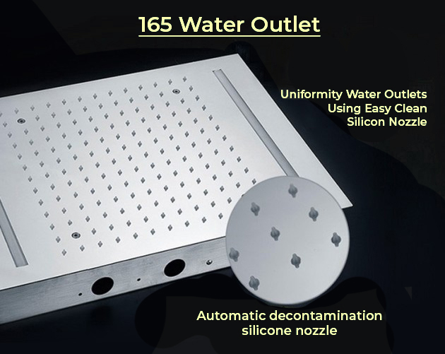Venice Rectangular Thermostatic LED Shower Set with 4 Inch Jet Body Massage