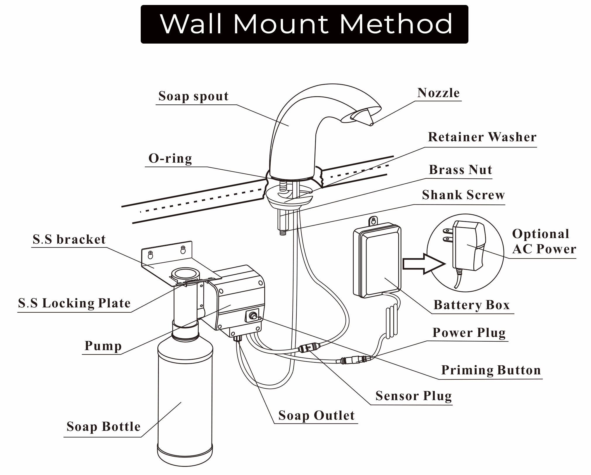 Lenox Bathroom/ Kitchen Sink Deck Mount Motion Sensor Foam Soap Dispenser