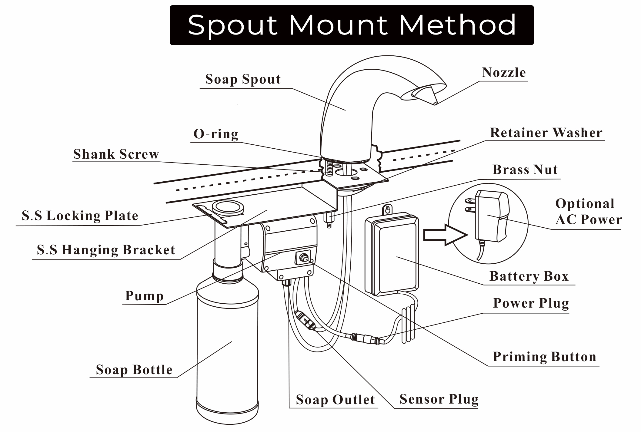 Lenox Bathroom/ Kitchen Sink Deck Mount Motion Sensor Foam Soap Dispenser