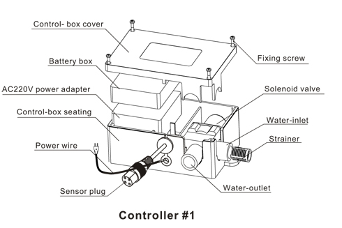 Fontana Sensor Controlled Automatic Shower- With Tab