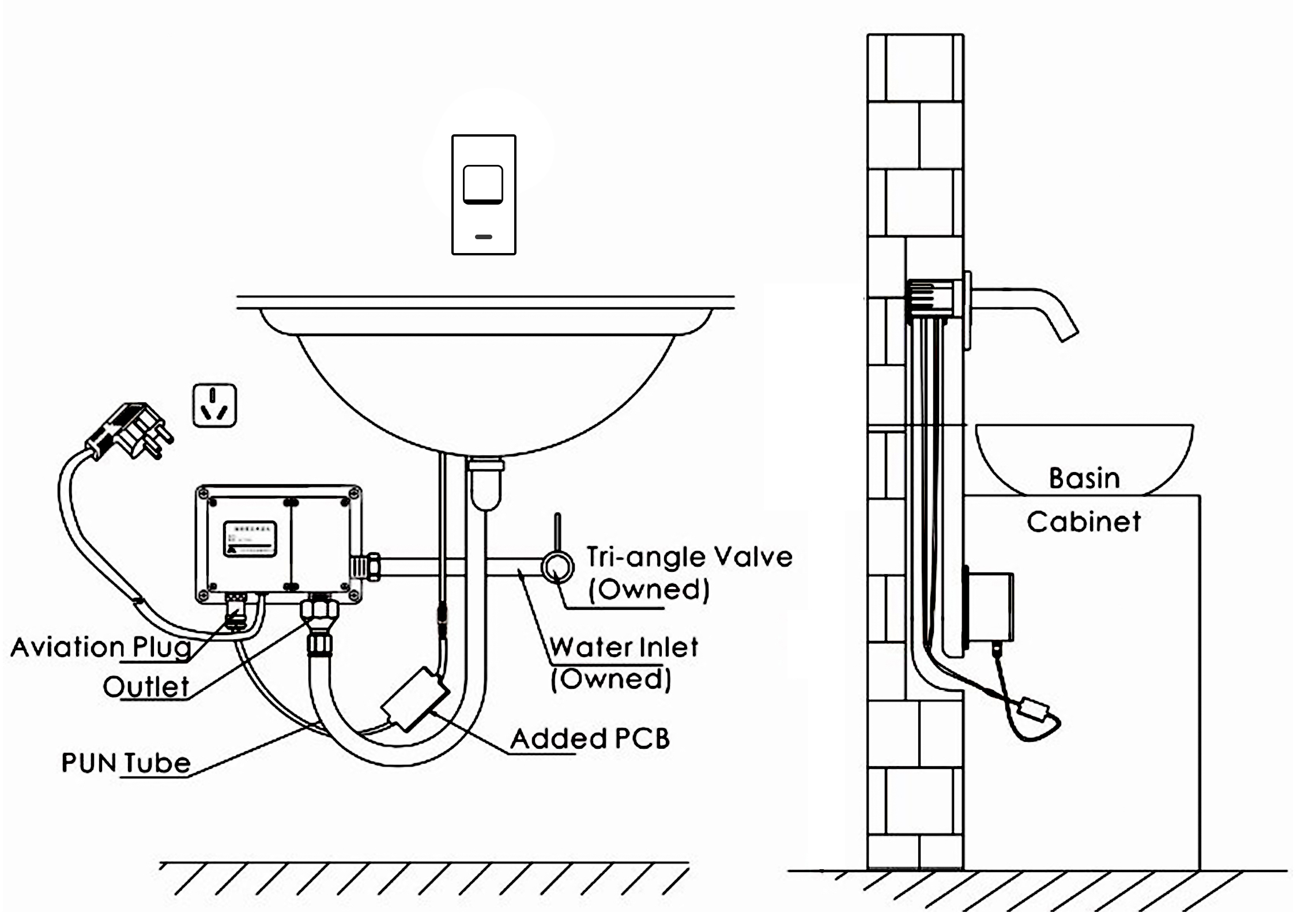 bathroom faucet installation scheme