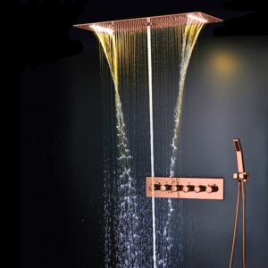 Consumer Reports FontanaShowers Reviews