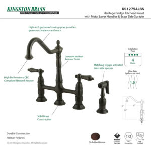 Faucet Brands 2024-2025