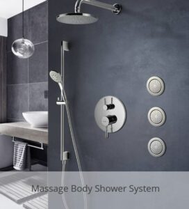 Articles and Reports focusing on various aspects of bathroom fixtures by FontanaShowers