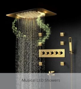 Consumer Reports FontanaShowers Reviews