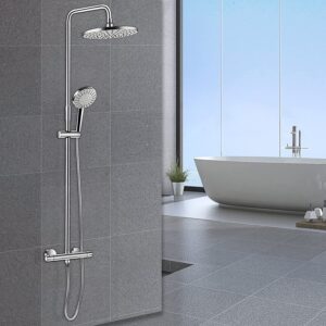 Articles and Reports focusing on various aspects of bathroom fixtures by FontanaShowers